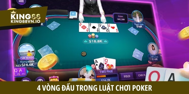Luật chơi Poker chi tiết từ A - Z rất đơn giản và dễ hiểu