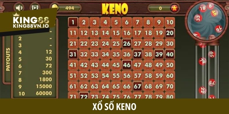 Xổ Số King88 - Đa Dạng, Hấp Dẫn, Cơ Hội Trúng Thưởng Cao